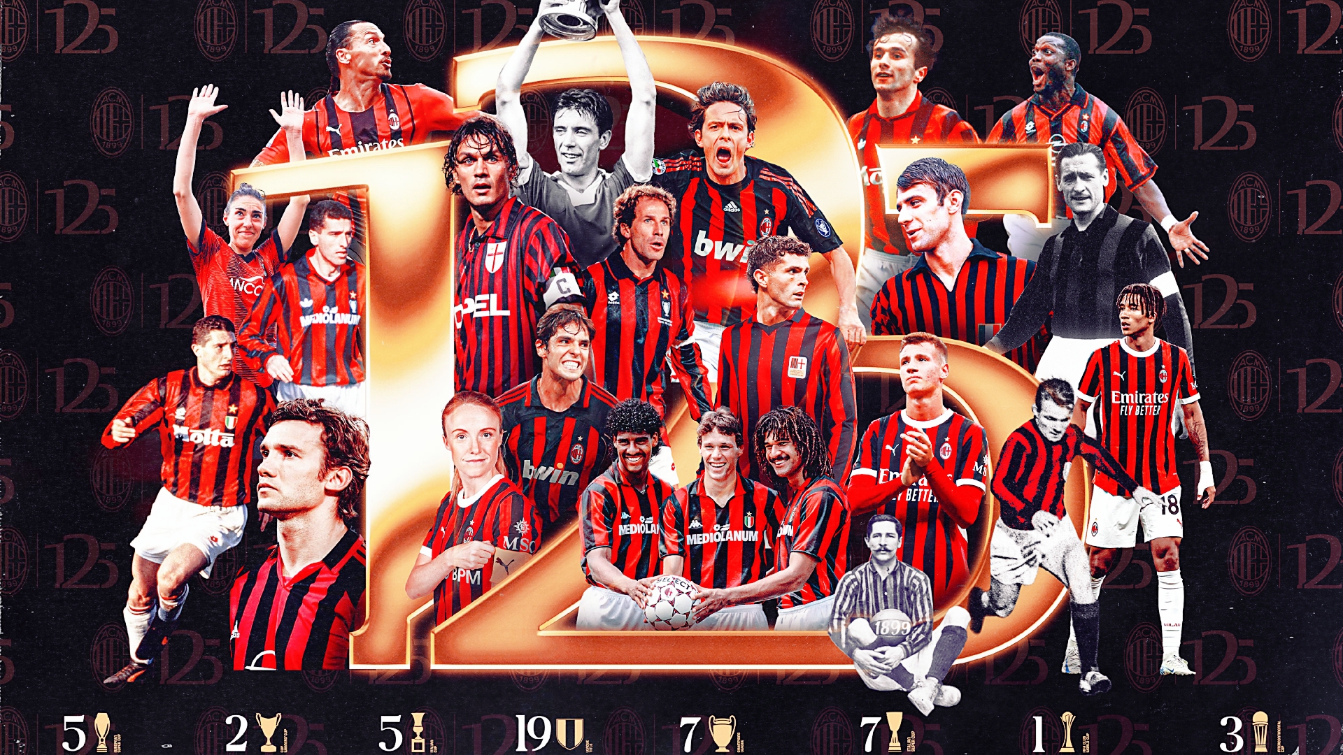 里程碑夜AC米兰刷新队史纪录;NBA季后赛国际比赛日刷纪录;悬念犹存;球队文化再被提及的简单介绍