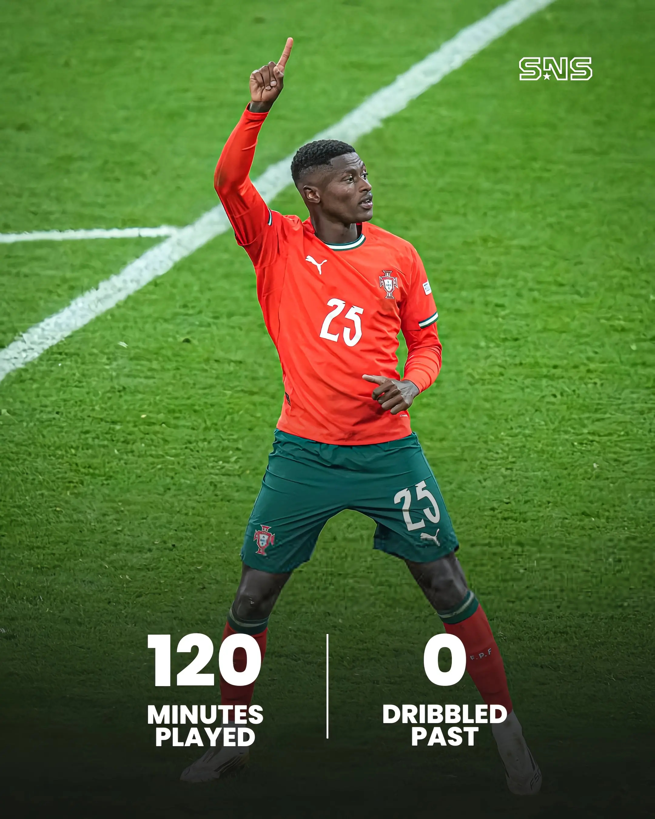 包含欧联倒计时，葡萄牙体育赛后刷新队史纪录，细节引发关注，态度坚定，训练强度明显提升的词条9体育